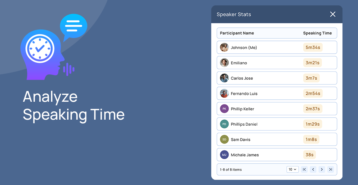 speaker-stats